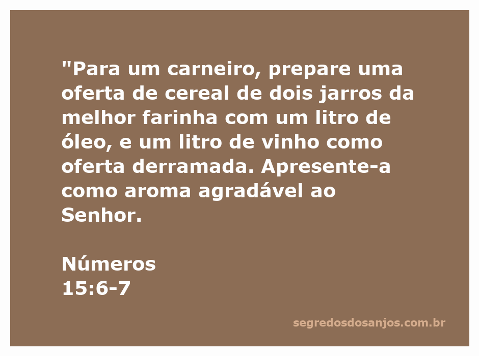 Imagem representativa da oferta de um carneiro com farinha, óleo e vinho, conforme descrito em Números 15:6-7.