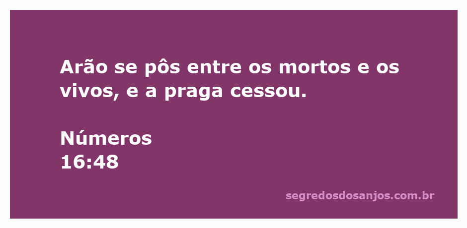 Ilustração de Arão intercedendo entre os vivos e os mortos durante a praga em Números 16:48.