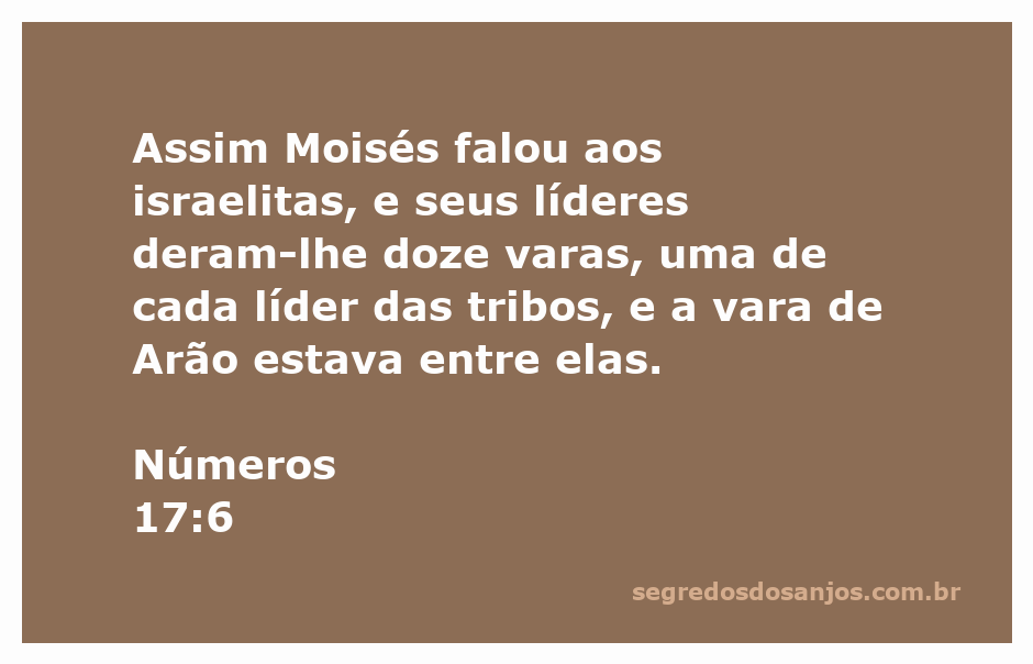 Moisés e as doze varas representando as tribos de Israel