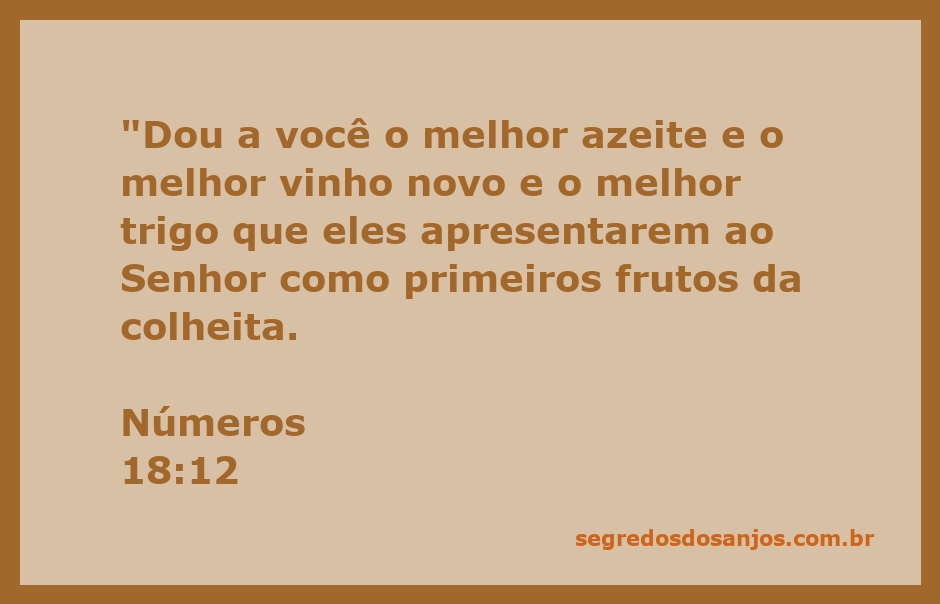 Imagem representando os melhores frutos da colheita, incluindo azeite, vinho e trigo, simbolizando as ofertas ao Senhor.