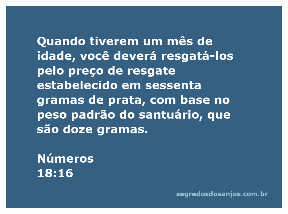 Imagem representativa do resgate de primogênitos em Números 18:16.