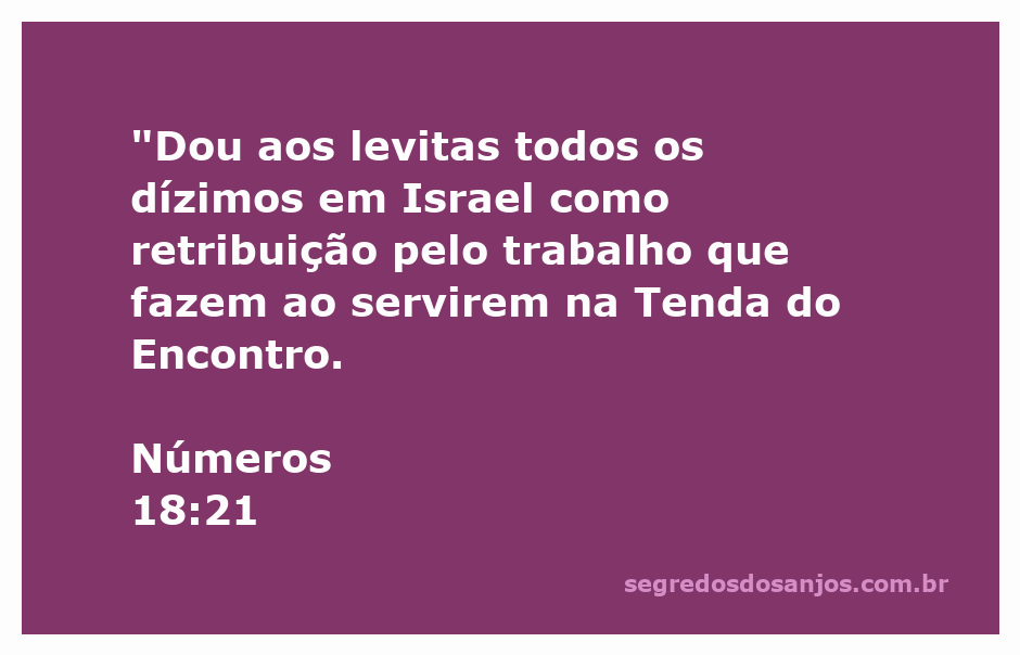 Ilustração dos levitas recebendo os dízimos em Israel, refletindo seu serviço na Tenda do Encontro.