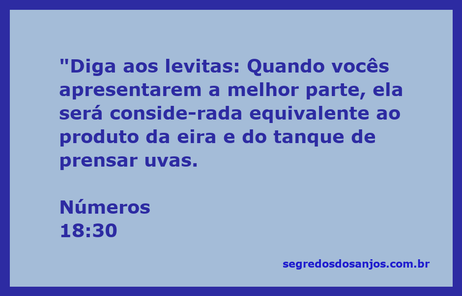 Levitas apresentando a melhor parte de suas ofertas ao Senhor, simbolizando a gratidão e a dedicação.