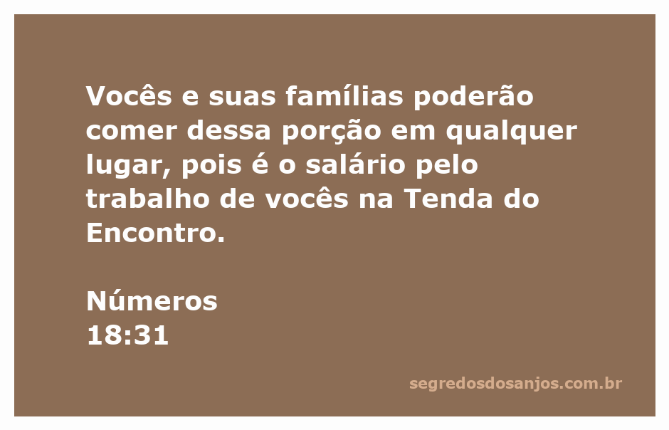 Imagem representando a Tenda do Encontro e a oferta divina para as famílias dos levitas.