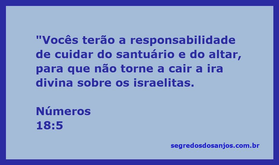 Sacerdotes israelitas cuidando do santuário e do altar, simbolizando a responsabilidade espiritual.