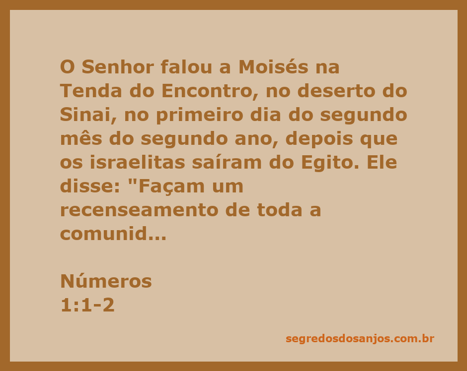 Moisés recebendo instruções de Deus sobre o recenseamento dos israelitas no deserto do Sinai.