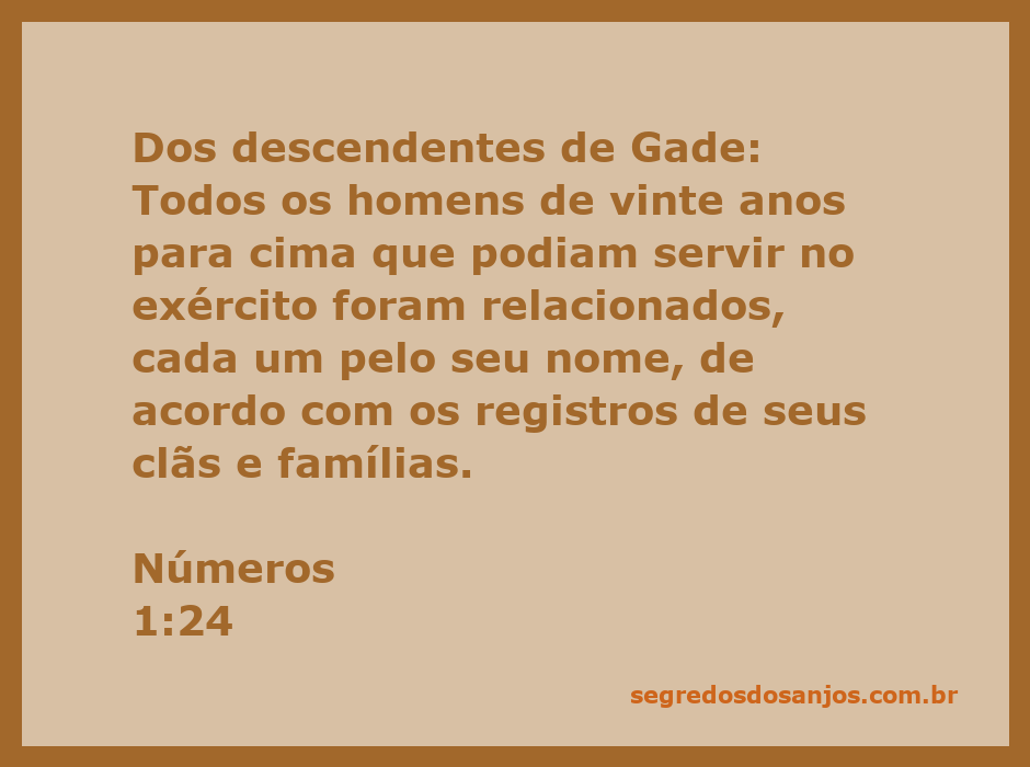 Homens da tribo de Gade listados para o serviço militar conforme Números 1:24
