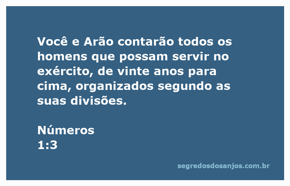 Ilustração de Moisés e Arão contando os homens para o exército, conforme Números 1:3.