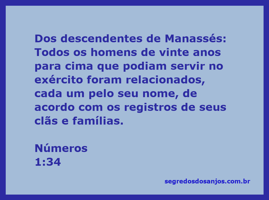 Recrutamento dos descendentes de Manassés para o exército conforme Números 1:34