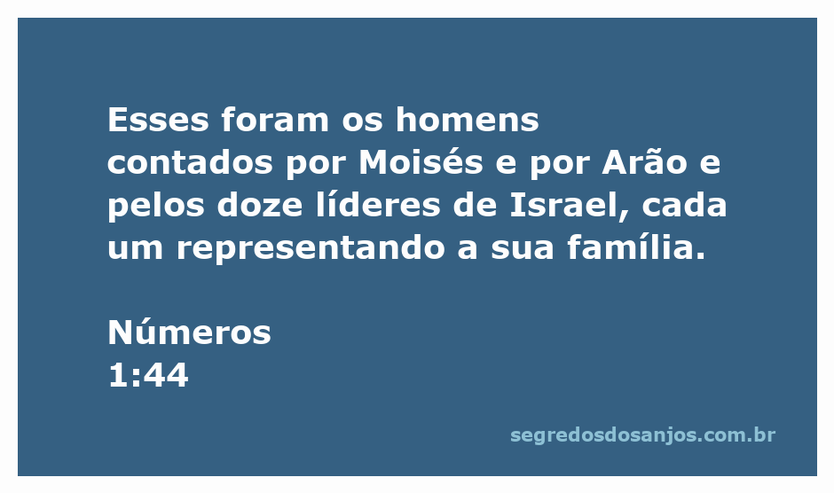 Imagem representativa dos doze líderes de Israel mencionados em Números 1:44.