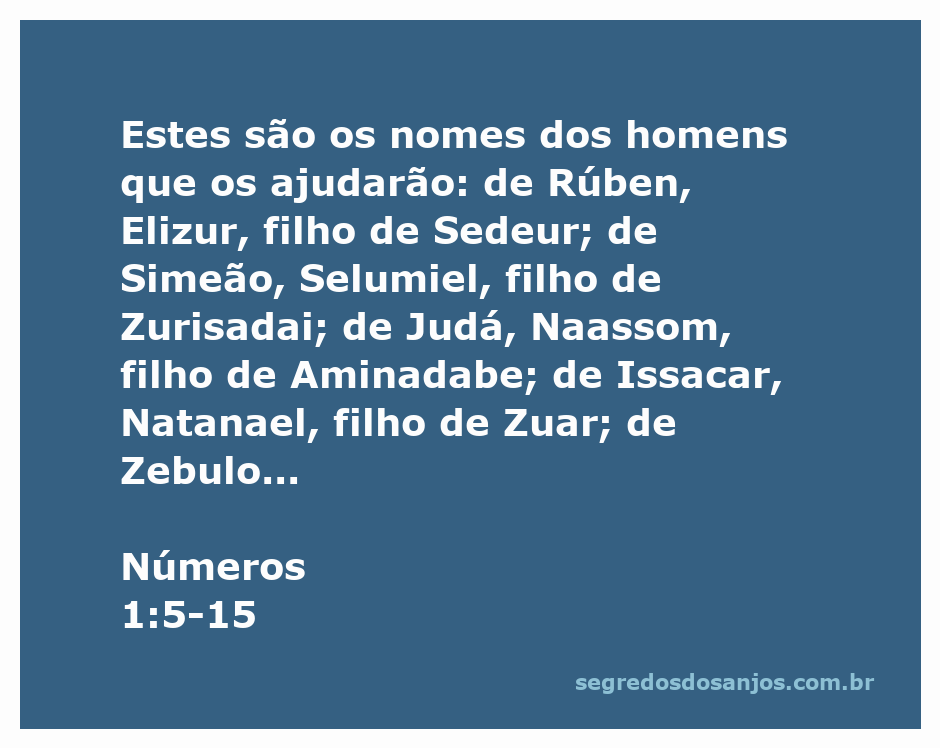 Lista dos líderes das tribos de Israel conforme Números 1:5-15