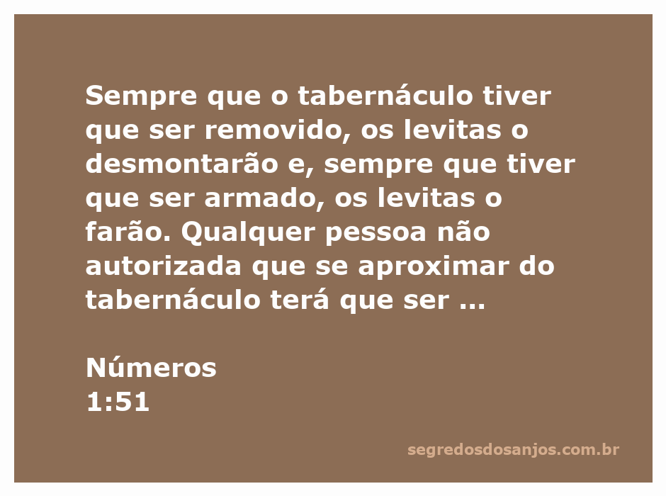 Levitas desmontando e armando o tabernáculo conforme as instruções de Números 1:51.