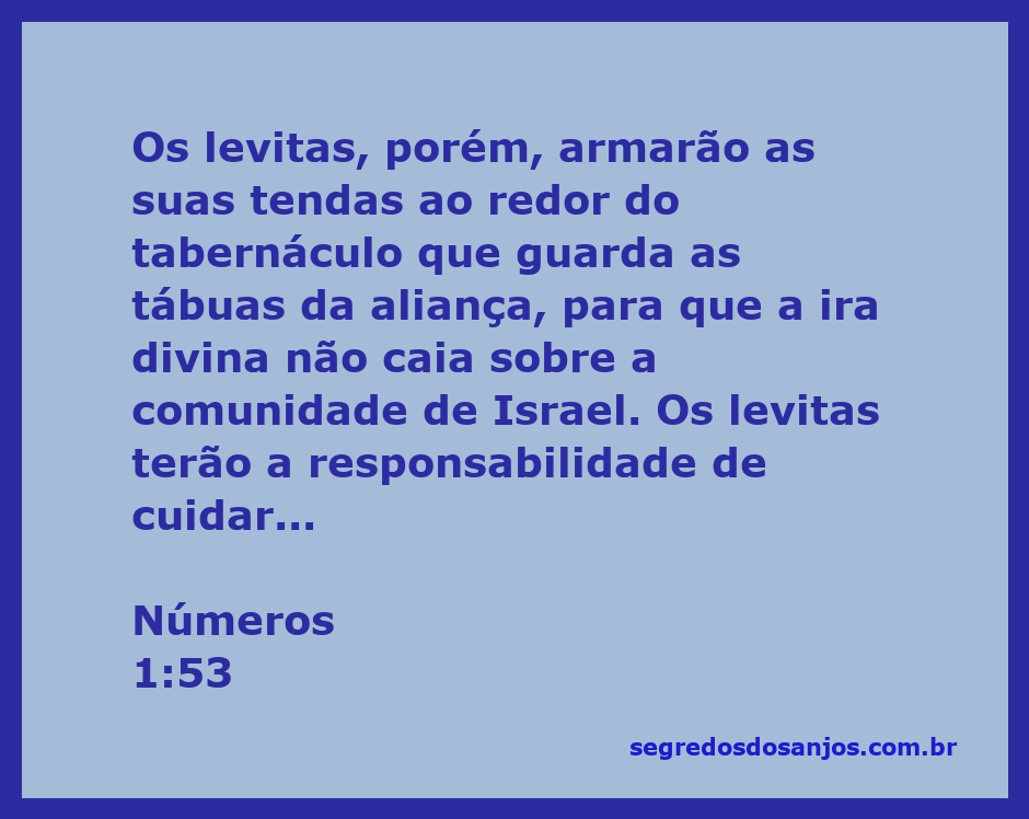 Ilustração dos levitas protegendo o tabernáculo com as tábuas da aliança.