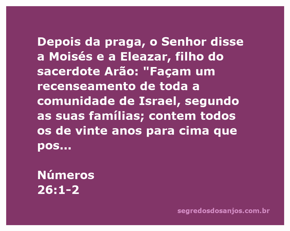 Moisés e Eleazar realizando o recenseamento da comunidade de Israel após a praga