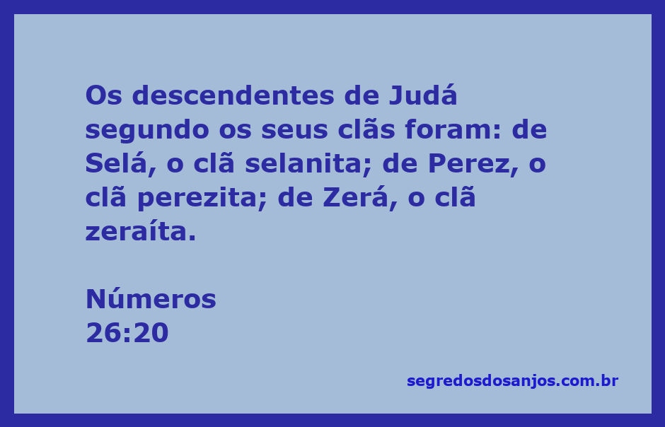 Representação dos clãs descendentes de Judá conforme Números 26:20
