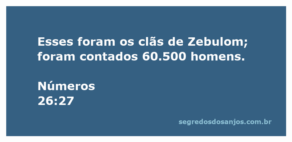 Representação gráfica dos clãs de Zebulom com 60.500 homens contados em Números 26:27.
