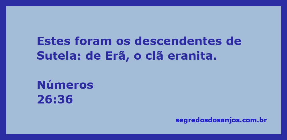 Representação dos descendentes de Sutela, destacando o clã eranita de Erã conforme Números 26:36.
