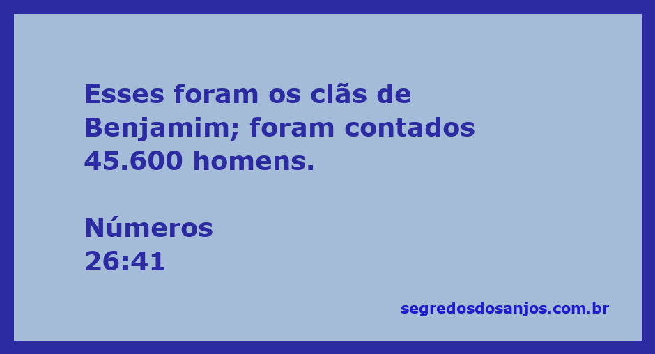Representação gráfica dos clãs de Benjamim e sua contagem de 45.600 homens conforme Números 26:41.