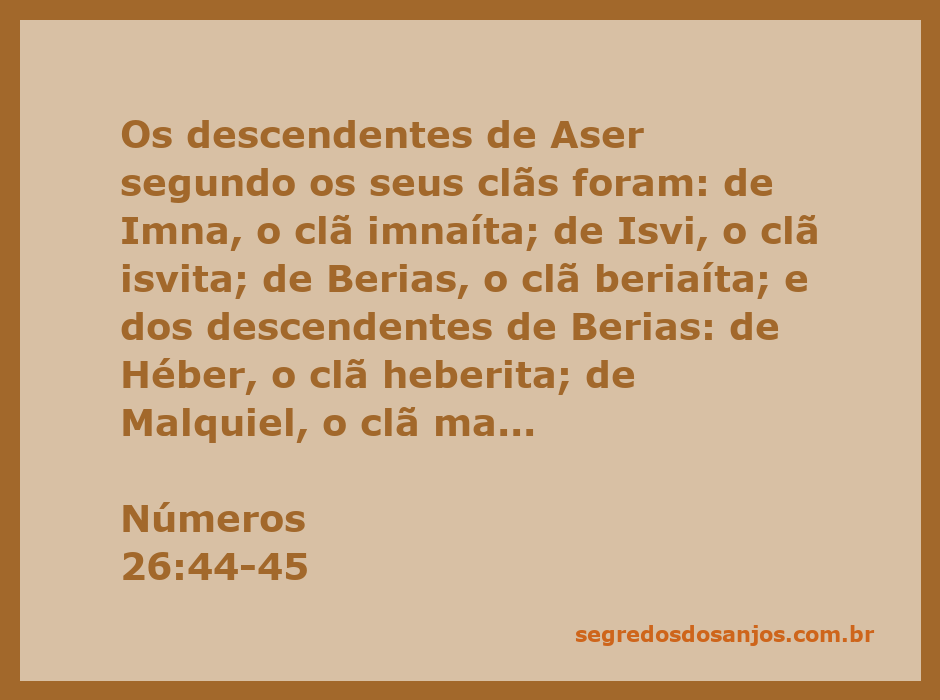 Representação dos descendentes de Aser segundo os clãs mencionados em Números 26:44-45.