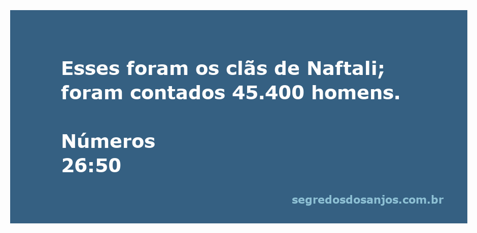Representação dos clãs de Naftali com o número de 45.400 homens mencionados em Números 26:50.