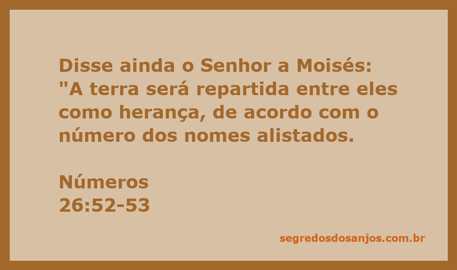 Ilustração da distribuição da terra entre as tribos de Israel conforme Números 26:52-53.