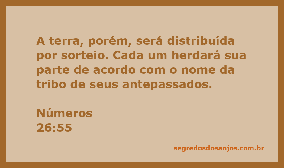 Distribuição da terra entre as tribos de Israel conforme Números 26:55