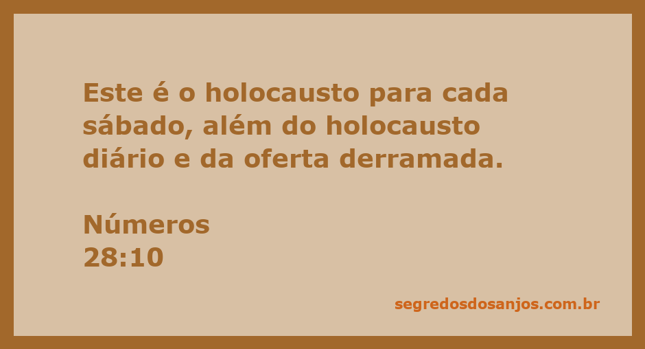 Imagem representativa do holocausto descrito em Números 28:10, simbolizando a prática religiosa dos sábados.