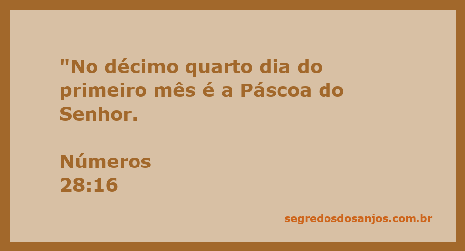Imagem representando a Páscoa do Senhor conforme descrito em Números 28:16.