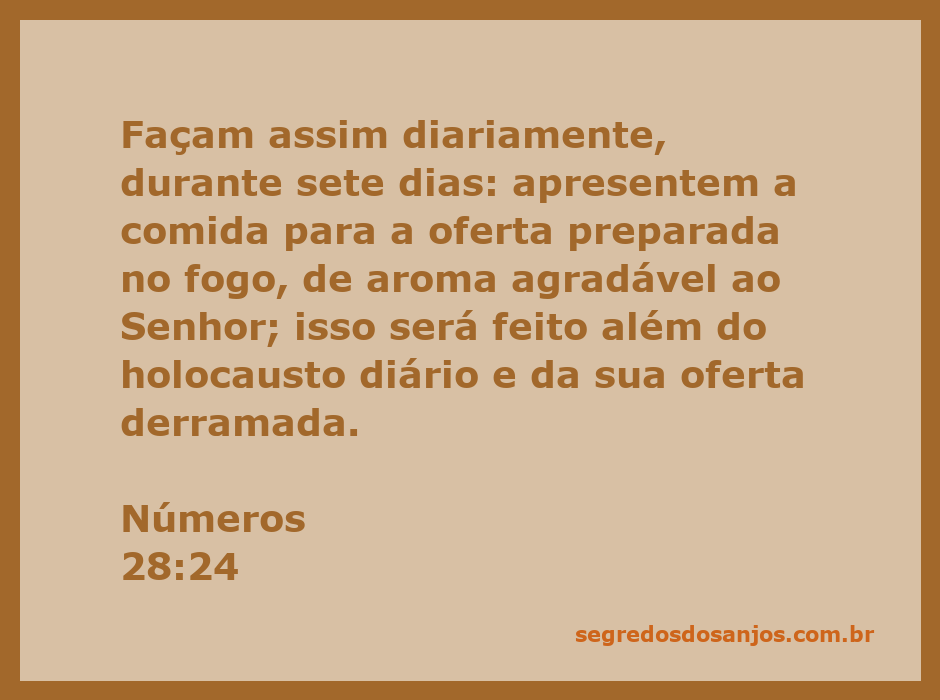 Oferta de alimentos sendo preparada como descrito em Números 28:24.