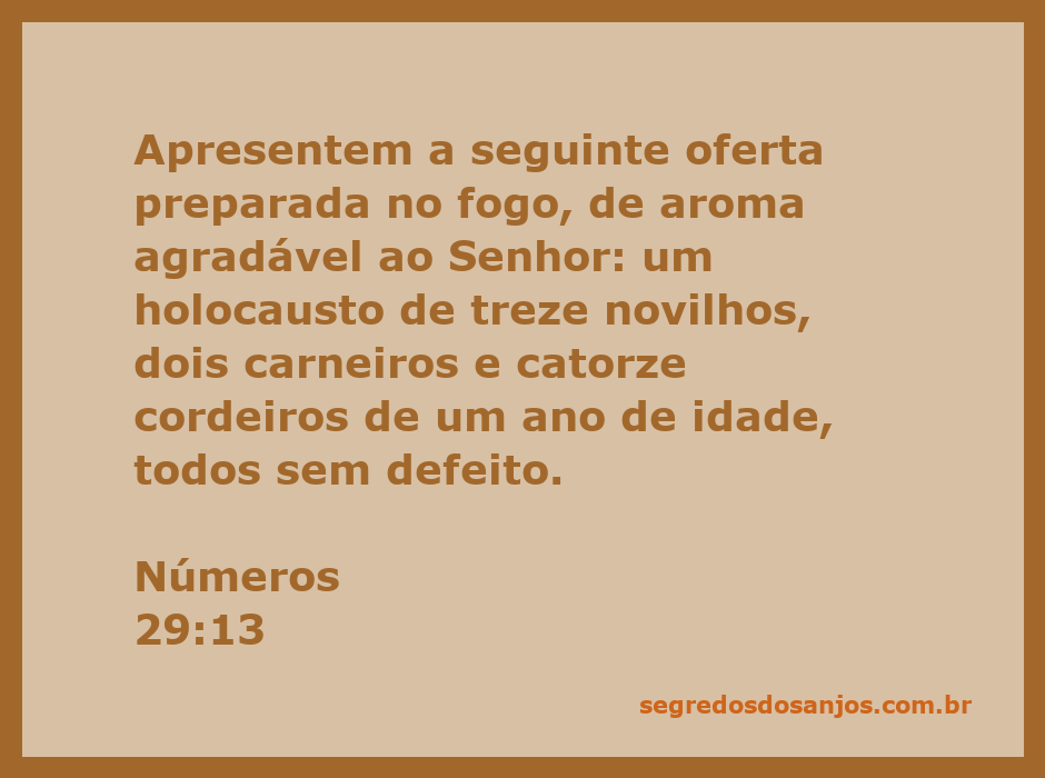 Ofertas de holocausto conforme Números 29:13, com novilhos, carneiros e cordeiros dispostos para a cerimônia religiosa.