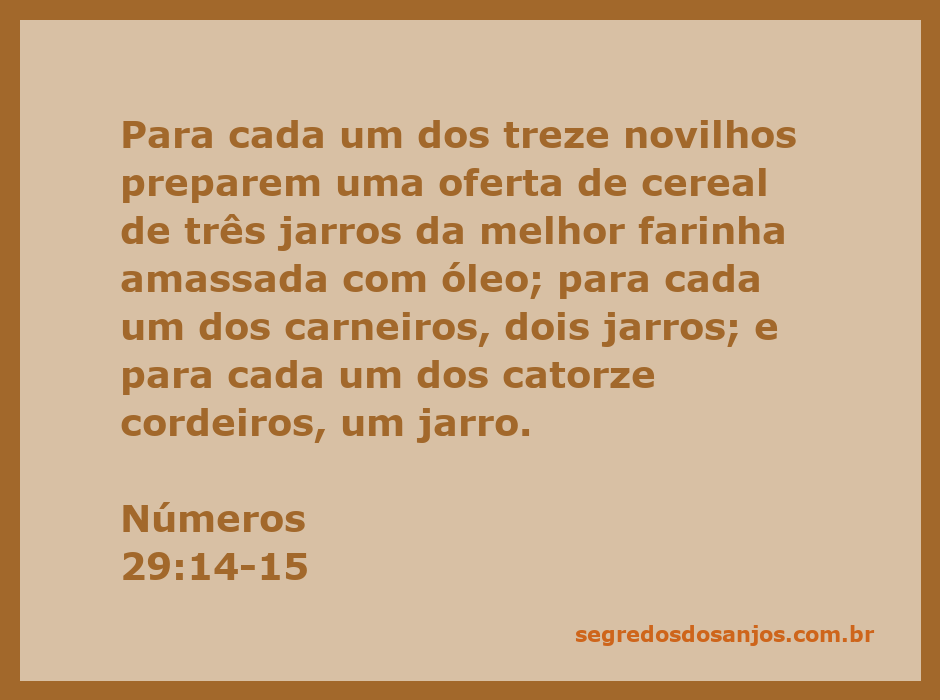 Ilustração da oferta de cereais e sacrifícios mencionados em Números 29:14-15 da Bíblia