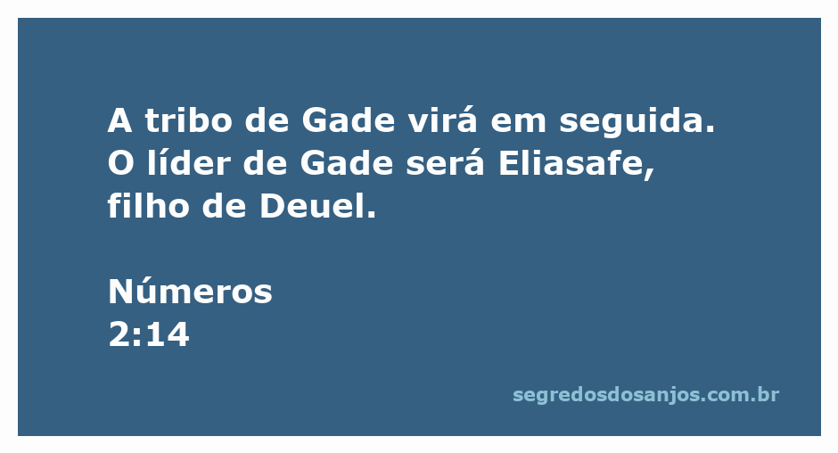 Representação da tribo de Gade com Eliasafe, filho de Deuel, liderando a marcha.
