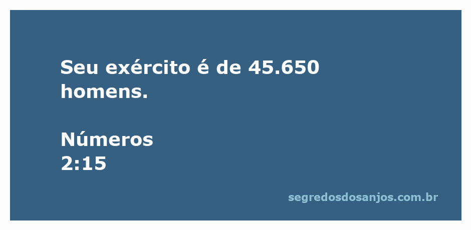 Imagem representativa do exército mencionado em Números 2:15, composto por 45.650 homens.