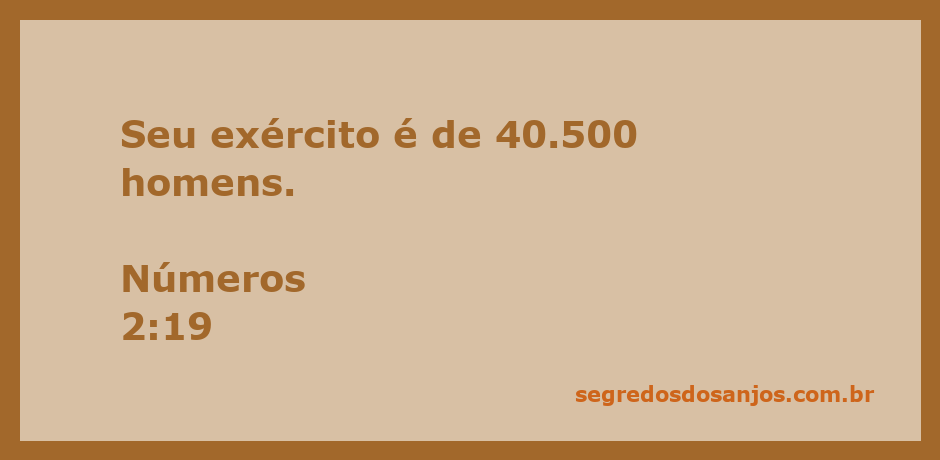 Ilustração do exército mencionado em Números 2:19, com 40.500 homens.