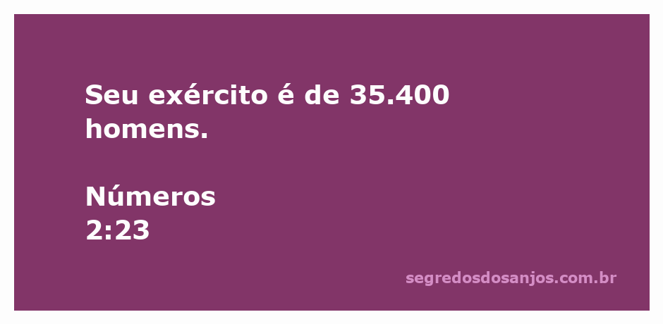 Exército de 35.400 homens mencionado em Números 2:23
