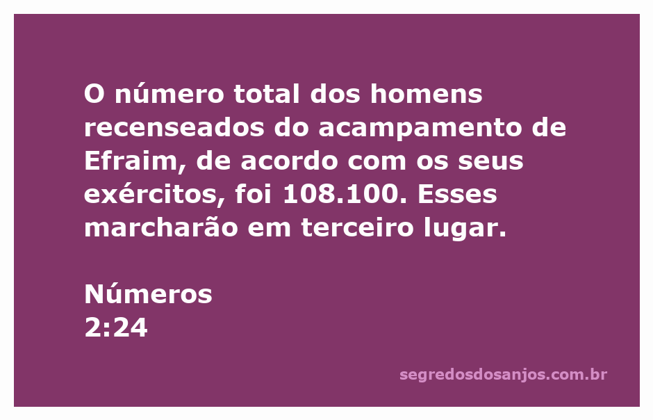 Imagem do acampamento de Efraim com soldados marchando em filas, representando o recenseamento de 108.100 homens.