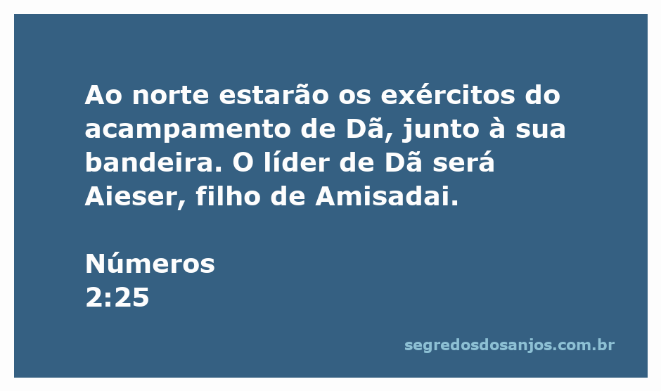 Imagem do acampamento dos israelitas com destaque para a tribo de Dã e seu líder Aieser.