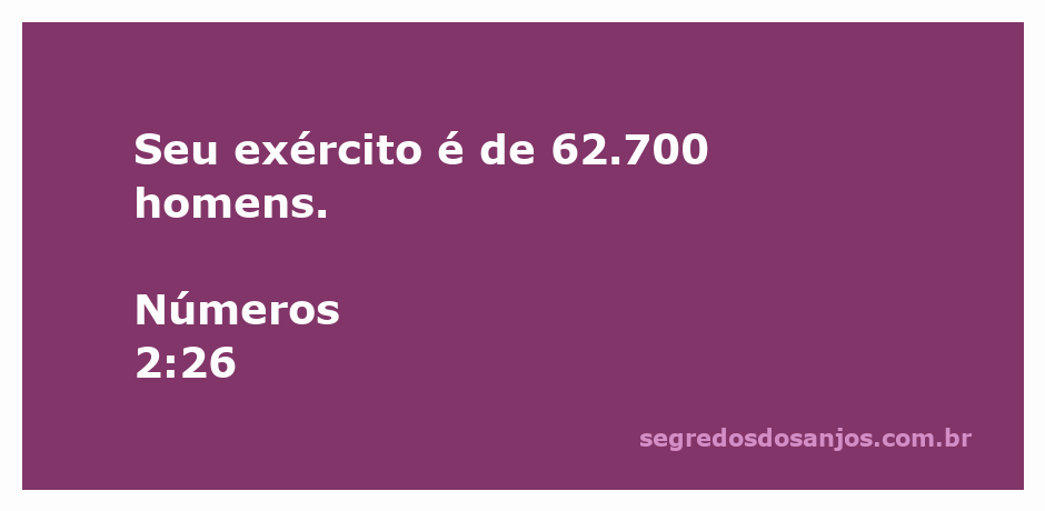 Imagem representativa do exército de 62.700 homens conforme descrito em Números 2:26 da Bíblia.