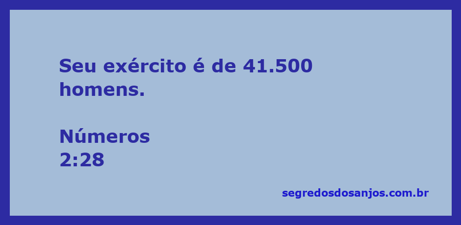 Imagem representando o exército de 41.500 homens conforme descrito em Números 2:28