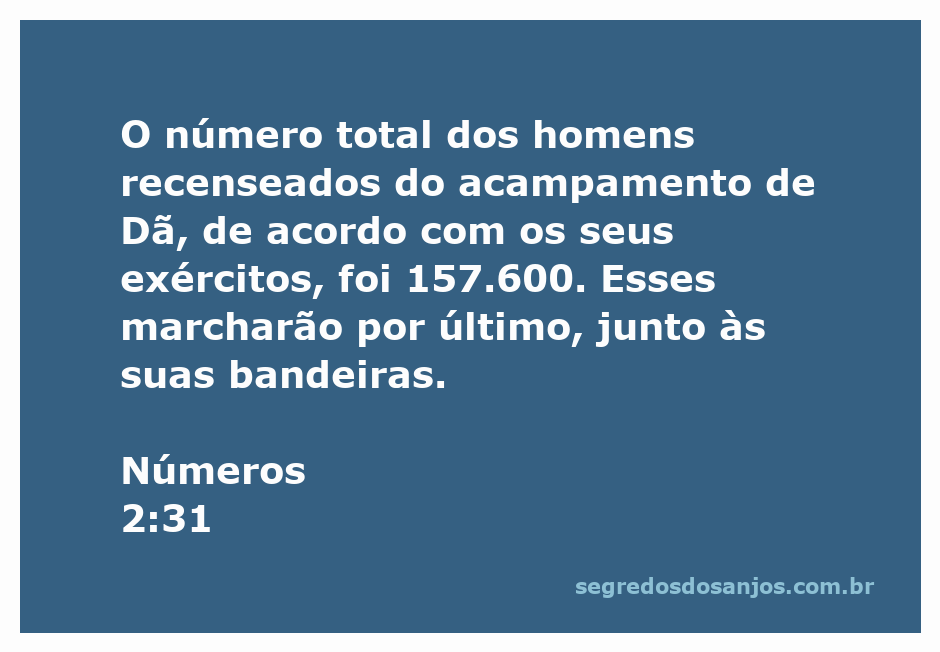 Imagem que representa o acampamento de Dã com 157.600 homens marchando sob suas bandeiras.