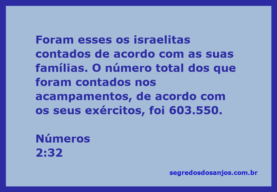 Contagem dos israelitas no deserto conforme suas famílias e exércitos