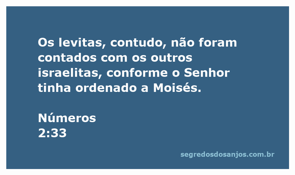 Ilustração da contagem dos levitas segundo a ordem de Deus a Moisés.