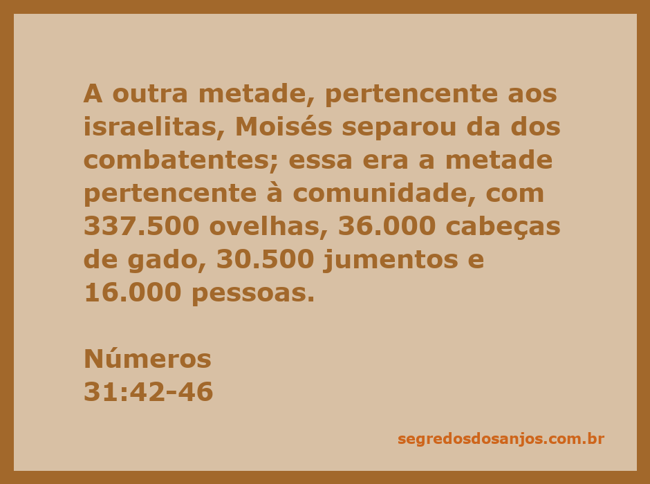 Representação gráfica da divisão de bens conforme Números 31:42-46, destacando o número de ovelhas, gado, jumentos e pessoas.