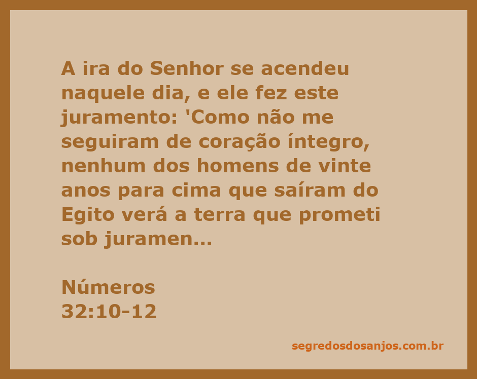 Representação visual da ira do Senhor conforme descrito em Números 32:10-12, mostrando figuras de Calebe e Josué como exemplos de fé.