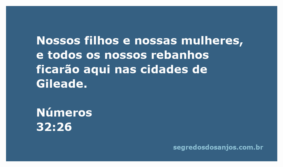 Cenas de famílias e rebanhos nas cidades de Gileade, refletindo a proteção e cuidado dos israelitas conforme Números 32:26.