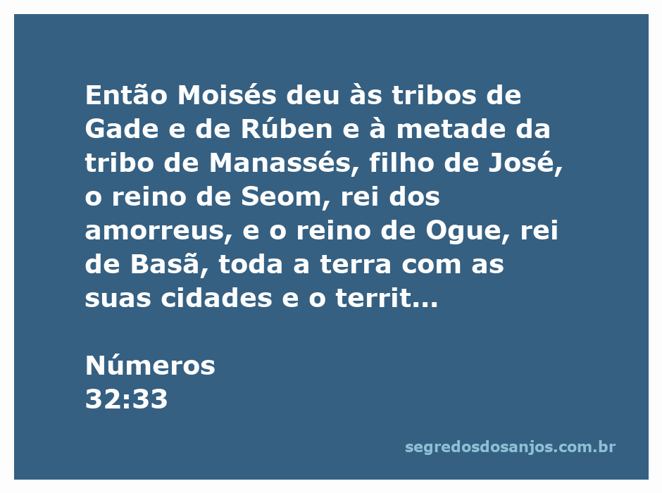 Moisés entrega as terras conquistadas a Gade, Rúben e Manassés