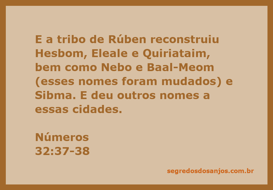 Reinterpretação das cidades reconstruídas pela tribo de Rúben, incluindo Hesbom, Eleale, Quiriataim, Nebo, Baal-Meom e Sibma.