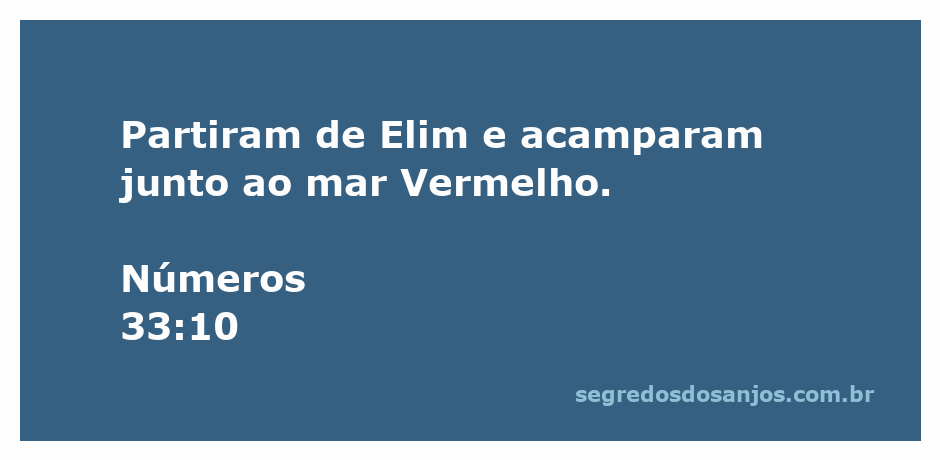 O povo de Israel acampando junto ao mar Vermelho após deixar Elim, conforme Números 33:10.