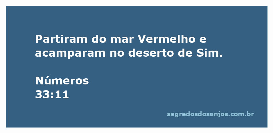 Imagem representativa da jornada dos israelitas após o mar Vermelho, acampando no deserto de Sim.