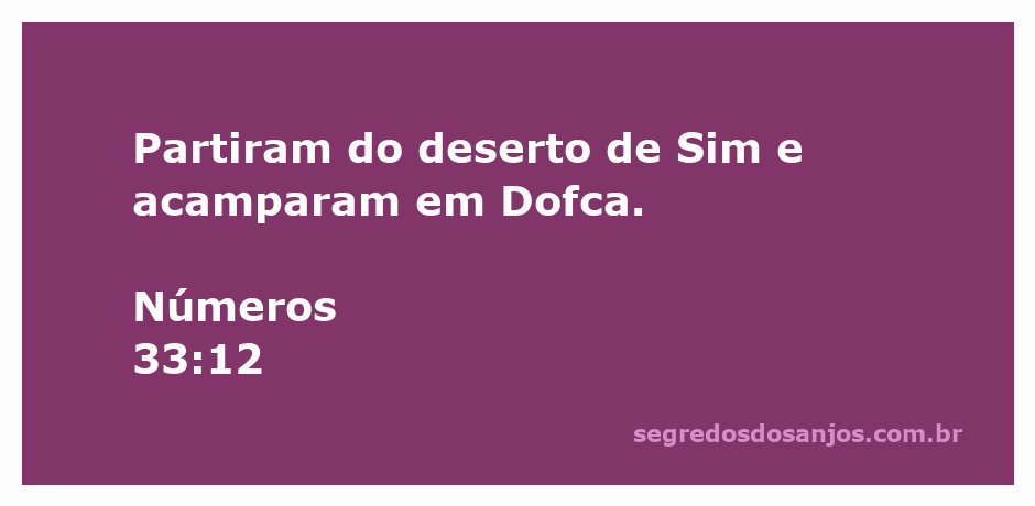 Mapa mostrando a jornada dos israelitas do deserto de Sim até Dofca.